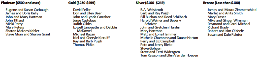 TMF2024 Patron List