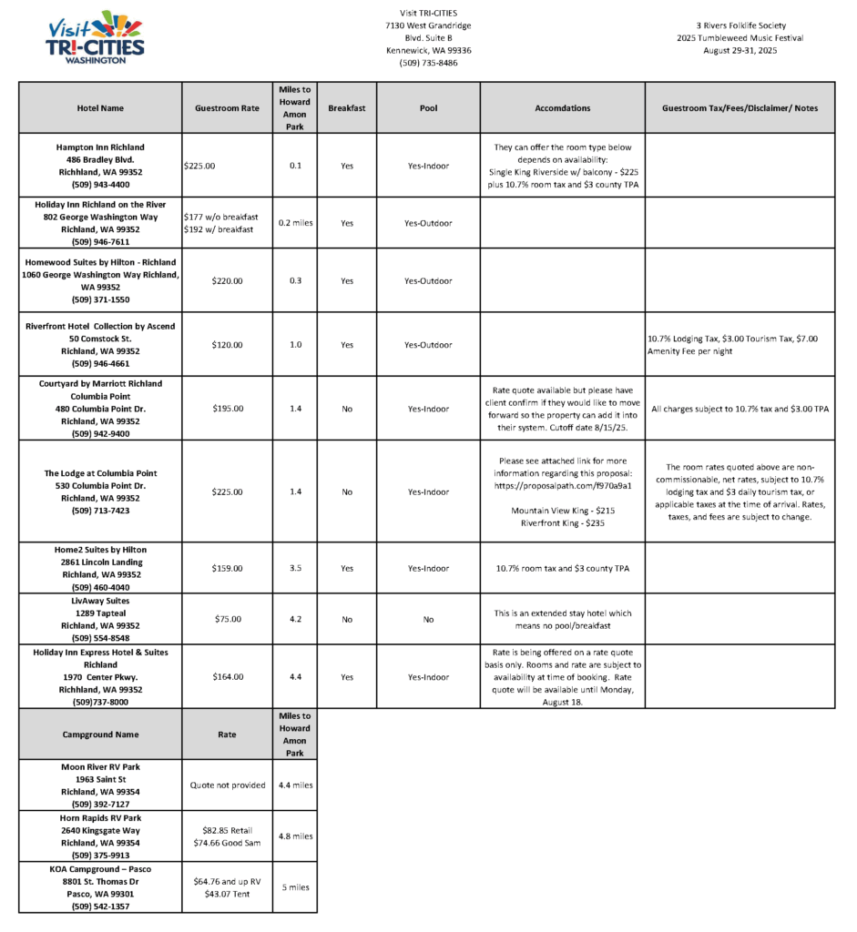 Lodging rates for Tumbleweed Music Festival as of July 23, 2025